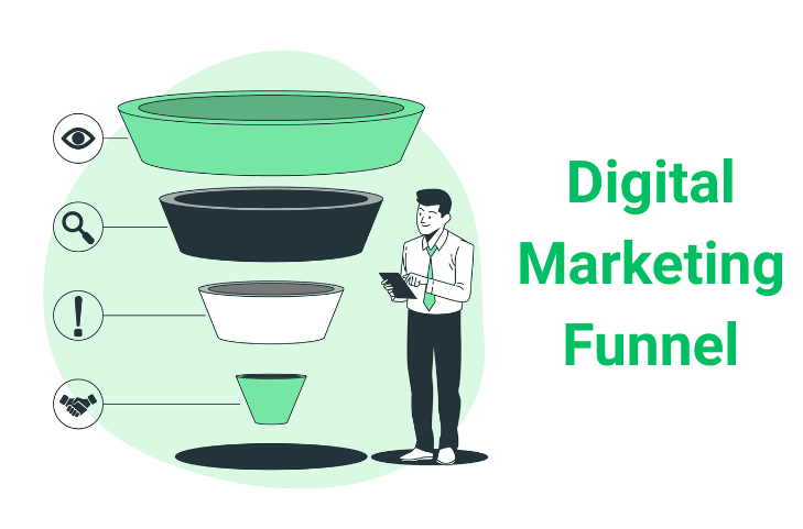 Stages of Digital Marketing Funnel