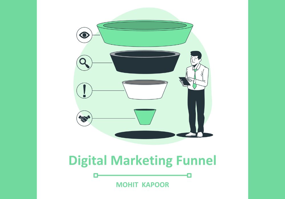 Digital Marketing Funnel: Step-by-Step