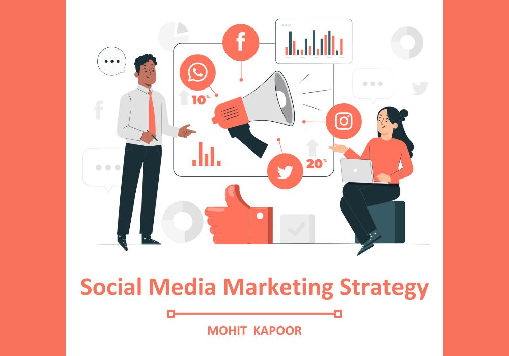 Social Media Marketing Strategy: Step-by-Step